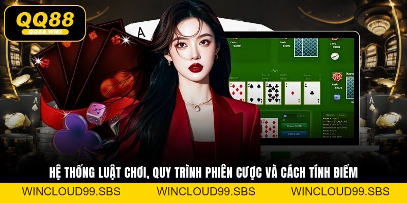Cách Chơi Rồng Hổ QQ88 - Cơ Hội Đỉnh Cao Rinh Thưởng Lớn