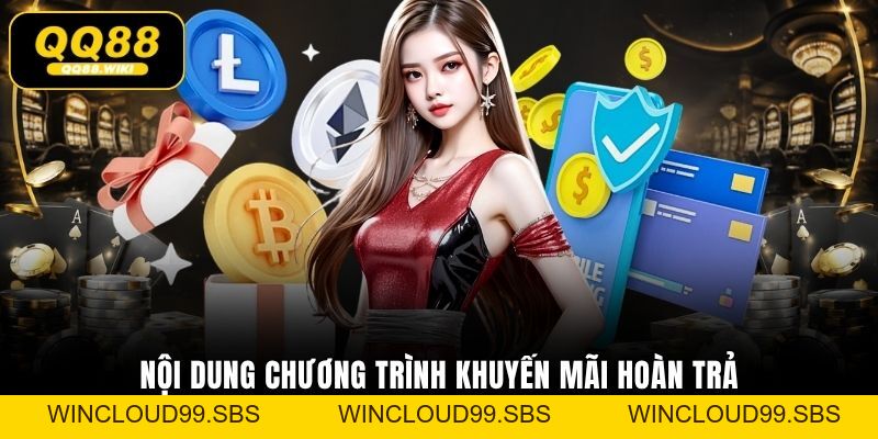 Khuyến Mãi Hoàn Trả QQ88 - Ưu Đãi Hấp Dẫn Nhất 2026 